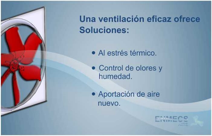 Ventilación